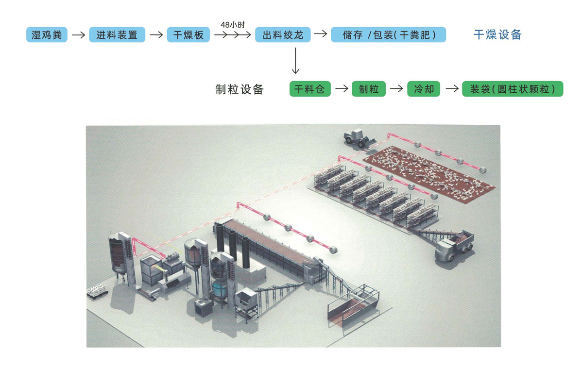 風(fēng)干機(jī)詳情頁(yè)1.jpg